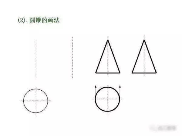机械制图2 . 393 × 3 6lg slot × 3 3dp是什么意思(103)