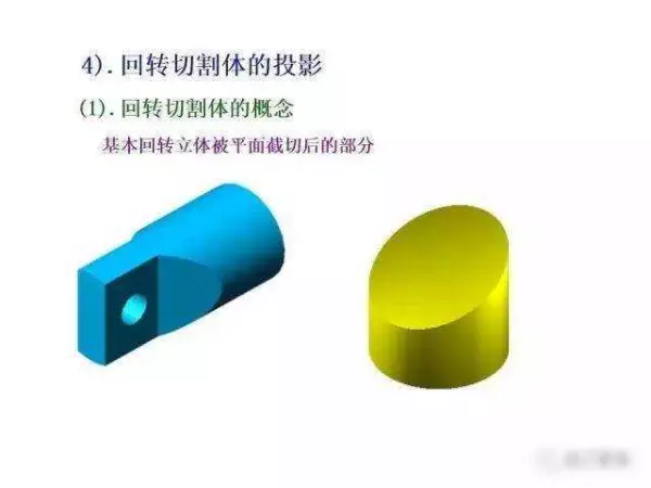 机械制图2 . 393 × 3 6lg slot × 3 3dp是什么意思(110)