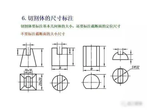 机械制图2 . 393 × 3 6lg slot × 3 3dp是什么意思(122)
