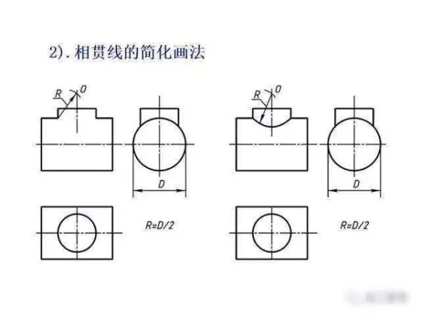 机械制图2 . 393 × 3 6lg slot × 3 3dp是什么意思(129)