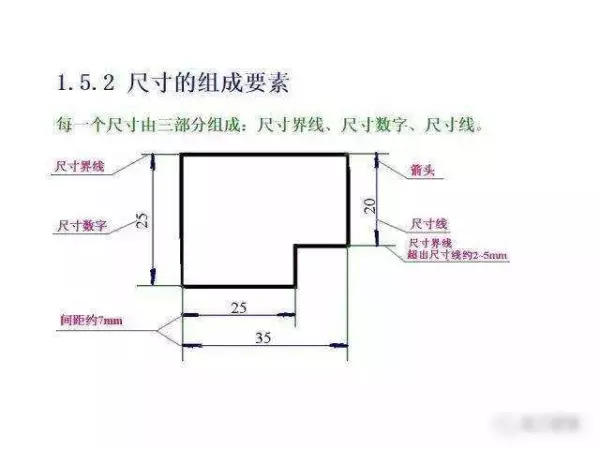 机械制图2 . 393 × 3 6lg slot × 3 3dp是什么意思(12)