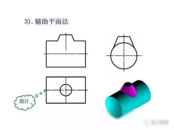 机械制图2 . 393 × 3 6lg slot × 3 3dp是什么意思(130)