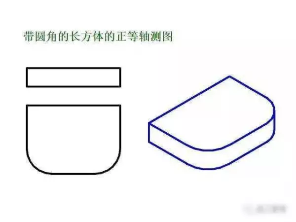 机械制图2 . 393 × 3 6lg slot × 3 3dp是什么意思(150)