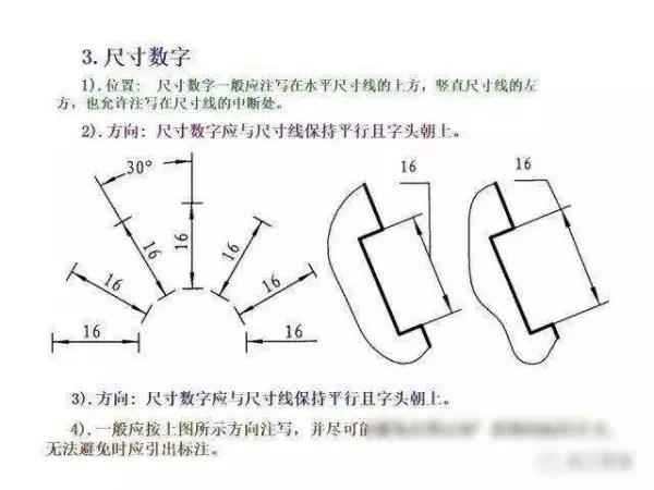 机械制图2 . 393 × 3 6lg slot × 3 3dp是什么意思(15)