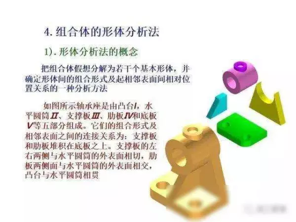 机械制图2 . 393 × 3 6lg slot × 3 3dp是什么意思(160)