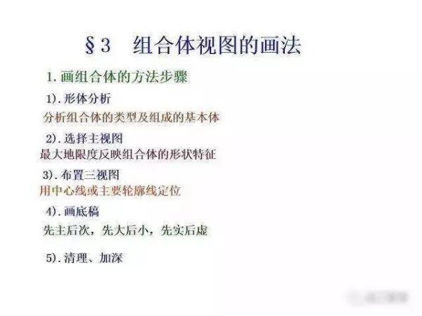 机械制图2 . 393 × 3 6lg slot × 3 3dp是什么意思(161)