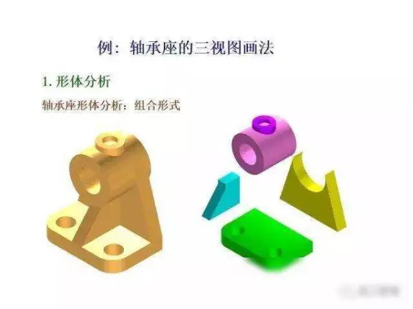 机械制图2 . 393 × 3 6lg slot × 3 3dp是什么意思(162)