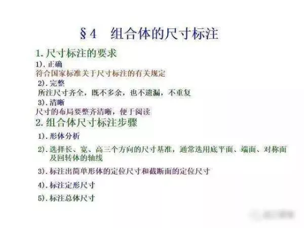 机械制图2 . 393 × 3 6lg slot × 3 3dp是什么意思(168)