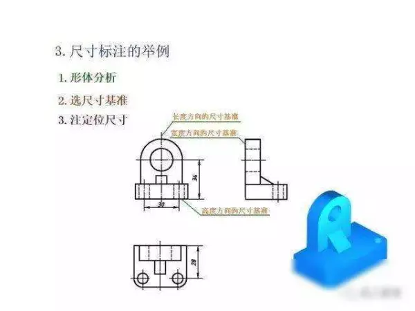机械制图2 . 393 × 3 6lg slot × 3 3dp是什么意思(169)