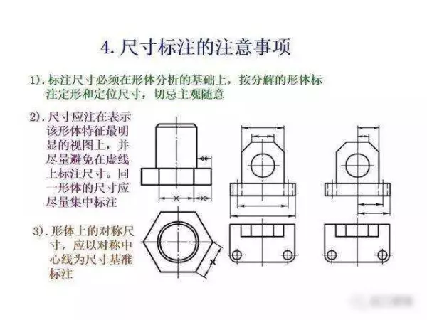 机械制图2 . 393 × 3 6lg slot × 3 3dp是什么意思(173)