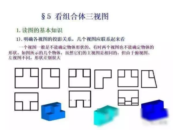 机械制图2 . 393 × 3 6lg slot × 3 3dp是什么意思(176)