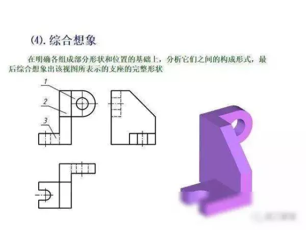 机械制图2 . 393 × 3 6lg slot × 3 3dp是什么意思(180)