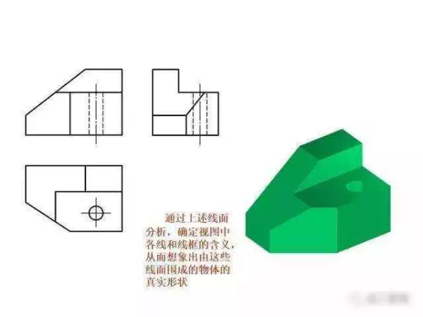 机械制图2 . 393 × 3 6lg slot × 3 3dp是什么意思(183)
