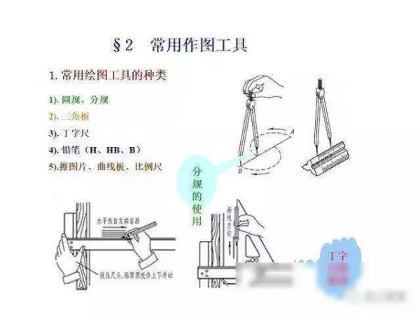 机械制图2 . 393 × 3 6lg slot × 3 3dp是什么意思(22)