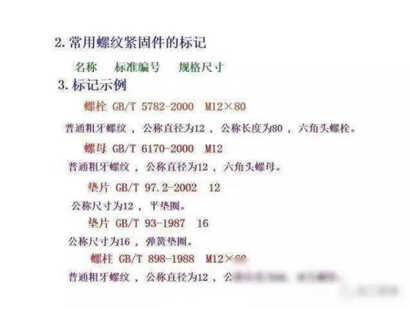 机械制图2 . 393 × 3 6lg slot × 3 3dp是什么意思(238)