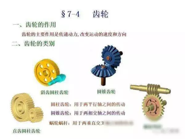 机械制图2 . 393 × 3 6lg slot × 3 3dp是什么意思(248)