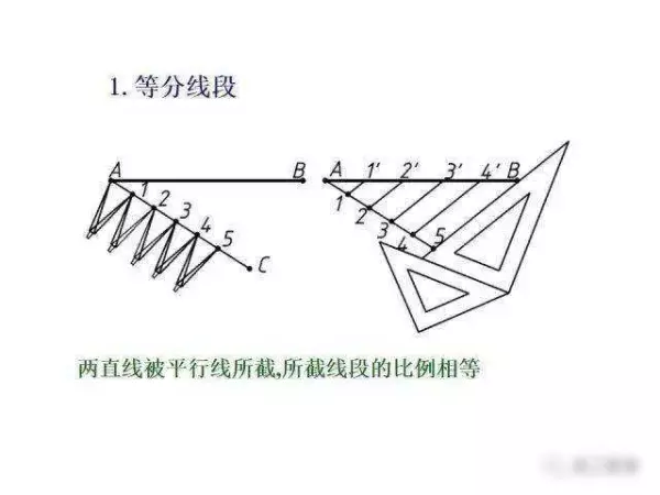 机械制图2 . 393 × 3 6lg slot × 3 3dp是什么意思(24)