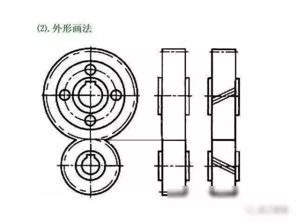 机械制图2 . 393 × 3 6lg slot × 3 3dp是什么意思(253)