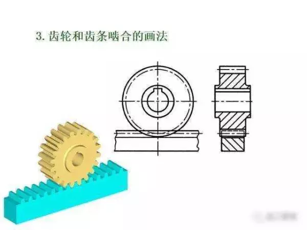 机械制图2 . 393 × 3 6lg slot × 3 3dp是什么意思(254)