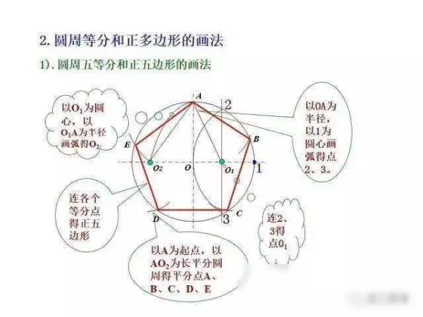 机械制图2 . 393 × 3 6lg slot × 3 3dp是什么意思(25)