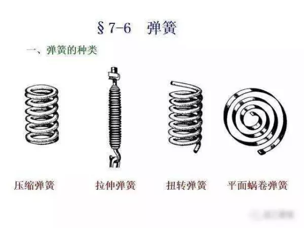 机械制图2 . 393 × 3 6lg slot × 3 3dp是什么意思(260)