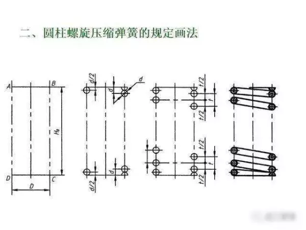 机械制图2 . 393 × 3 6lg slot × 3 3dp是什么意思(261)