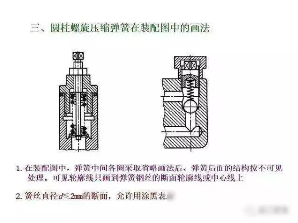 机械制图2 . 393 × 3 6lg slot × 3 3dp是什么意思(262)