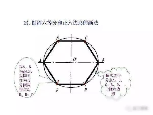 机械制图2 . 393 × 3 6lg slot × 3 3dp是什么意思(26)