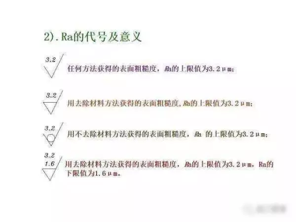 机械制图2 . 393 × 3 6lg slot × 3 3dp是什么意思(280)