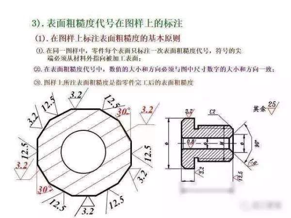 机械制图2 . 393 × 3 6lg slot × 3 3dp是什么意思(281)