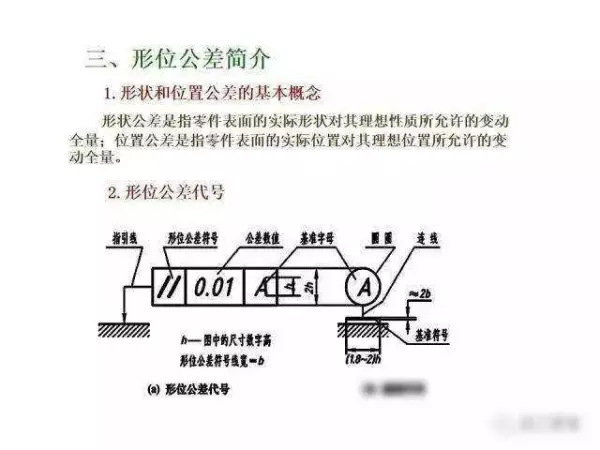 机械制图2 . 393 × 3 6lg slot × 3 3dp是什么意思(292)