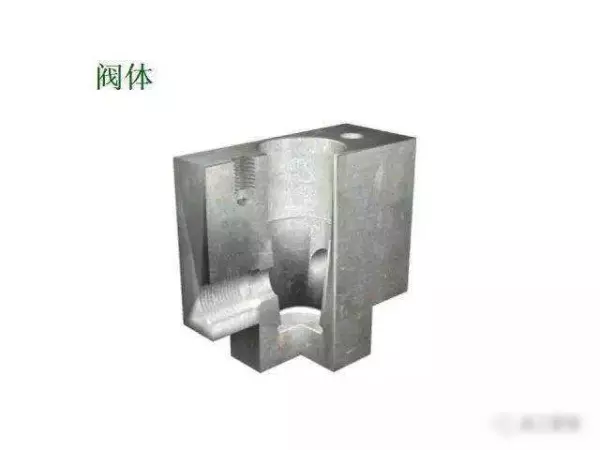 机械制图2 . 393 × 3 6lg slot × 3 3dp是什么意思(299)