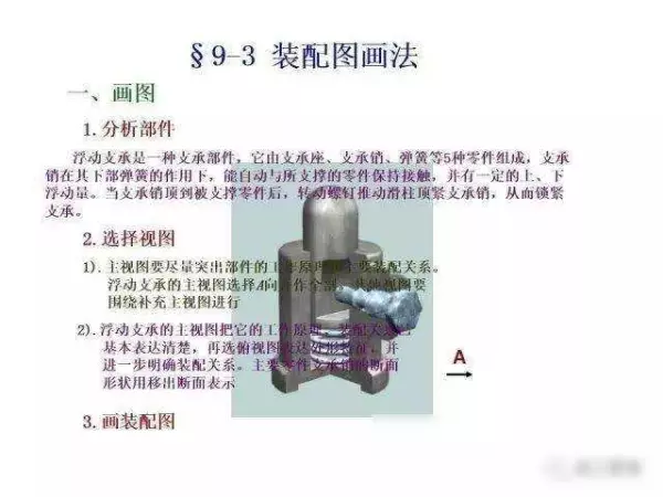 机械制图2 . 393 × 3 6lg slot × 3 3dp是什么意思(308)