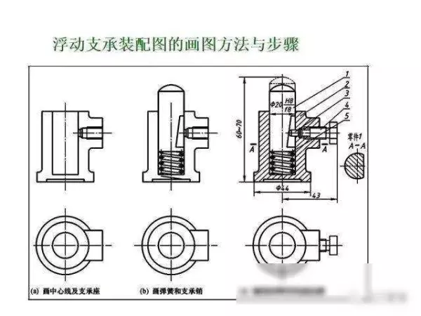 机械制图2 . 393 × 3 6lg slot × 3 3dp是什么意思(309)