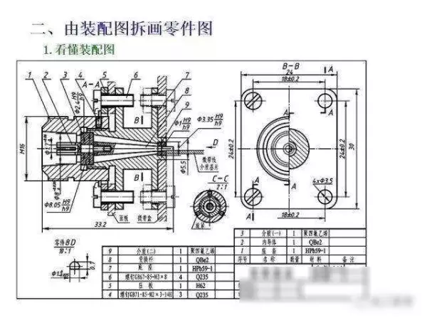 机械制图2 . 393 × 3 6lg slot × 3 3dp是什么意思(316)