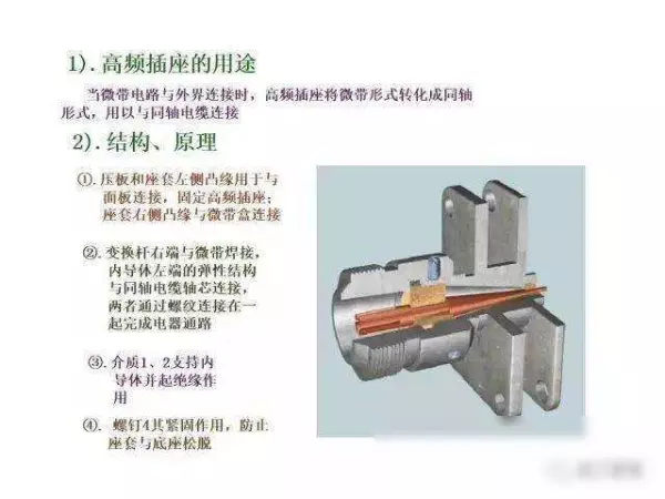 机械制图2 . 393 × 3 6lg slot × 3 3dp是什么意思(317)