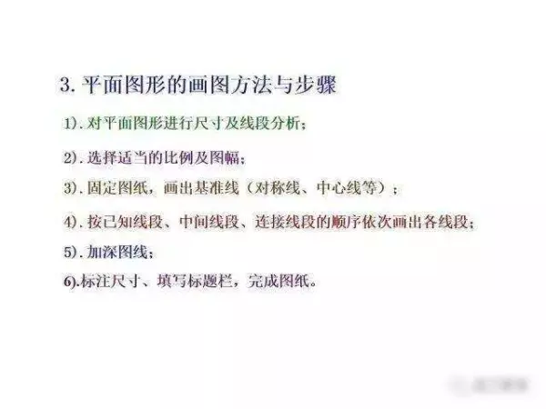 机械制图2 . 393 × 3 6lg slot × 3 3dp是什么意思(33)