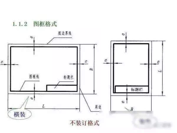 机械制图2 . 393 × 3 6lg slot × 3 3dp是什么意思(3)