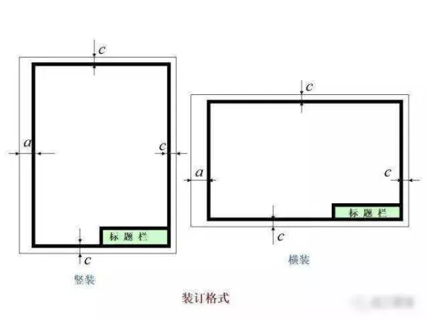 机械制图2 . 393 × 3 6lg slot × 3 3dp是什么意思(4)