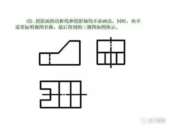 机械制图2 . 393 × 3 6lg slot × 3 3dp是什么意思(53)
