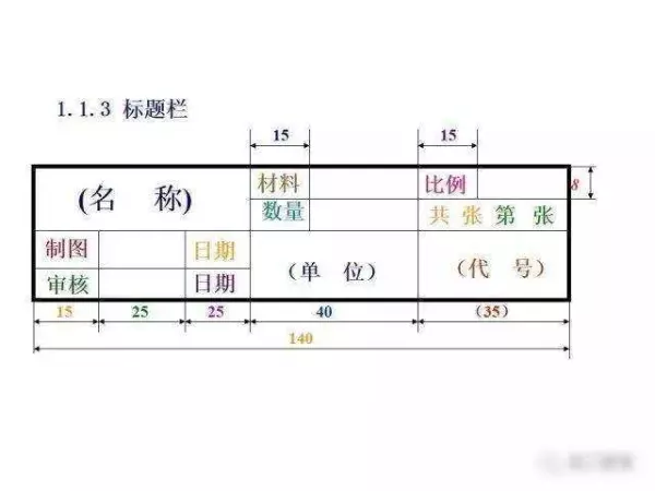 机械制图2 . 393 × 3 6lg slot × 3 3dp是什么意思(5)