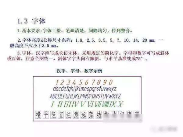 机械制图2 . 393 × 3 6lg slot × 3 3dp是什么意思(7)