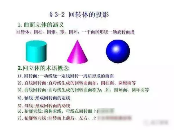 机械制图2 . 393 × 3 6lg slot × 3 3dp是什么意思(97)