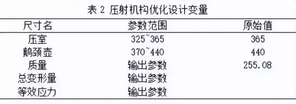 热室属于什么设备(17)