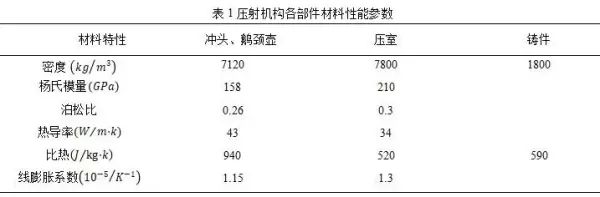 热室属于什么设备(6)