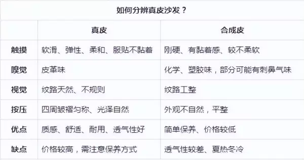 半青皮和全青皮有什么区别(2)