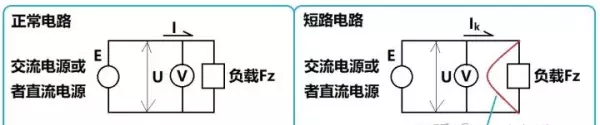 电线短路对串联和并联的用电器影响相同吗(1)