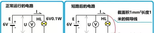 电线短路对串联和并联的用电器影响相同吗(2)