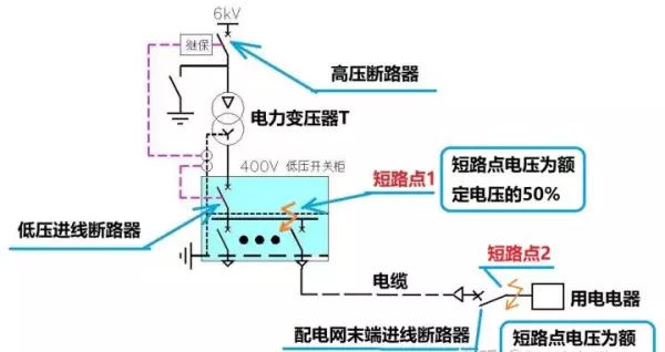 电线短路对串联和并联的用电器影响相同吗(4)