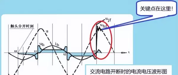 电线短路对串联和并联的用电器影响相同吗(6)